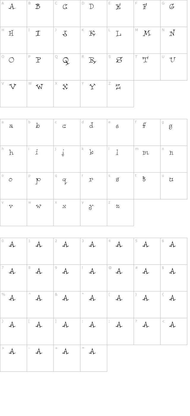 Focaccia character map