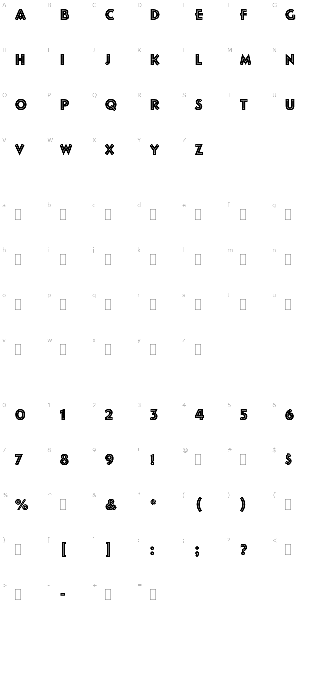 folliesplain character map