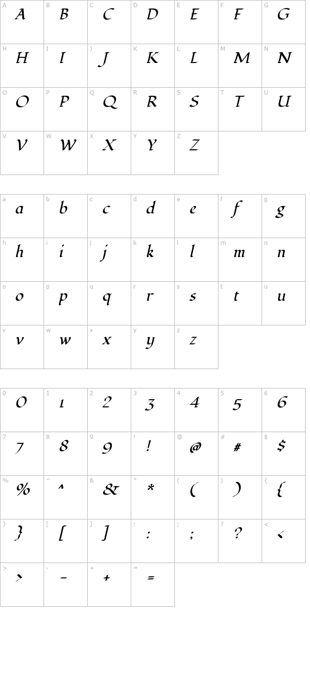 Fondamento Italic character map
