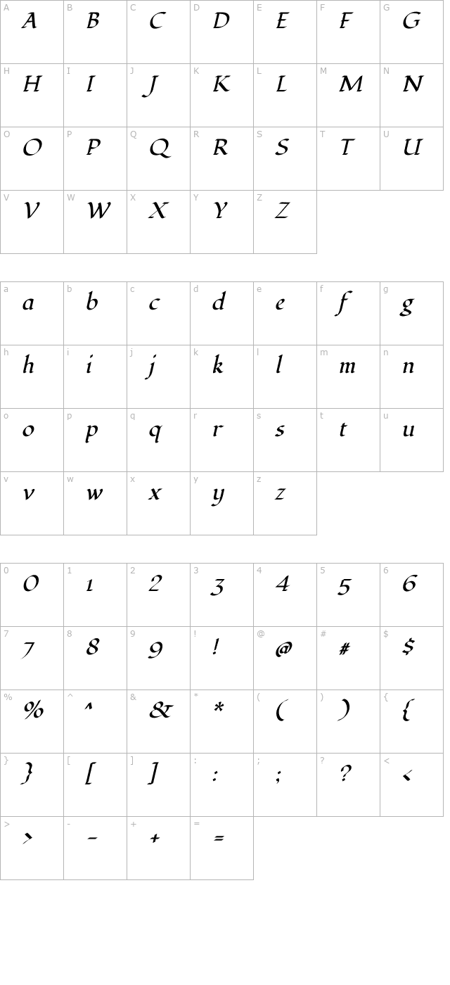 fondamento-italic character map