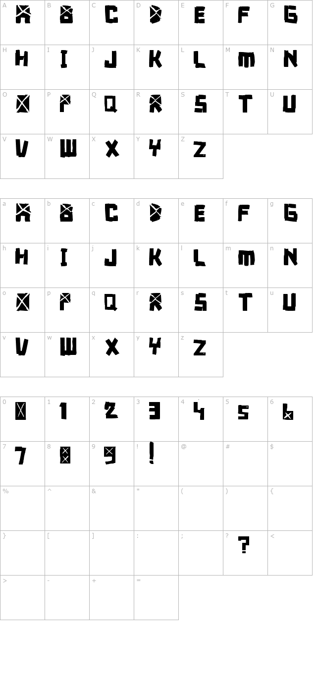 font-breakdown character map