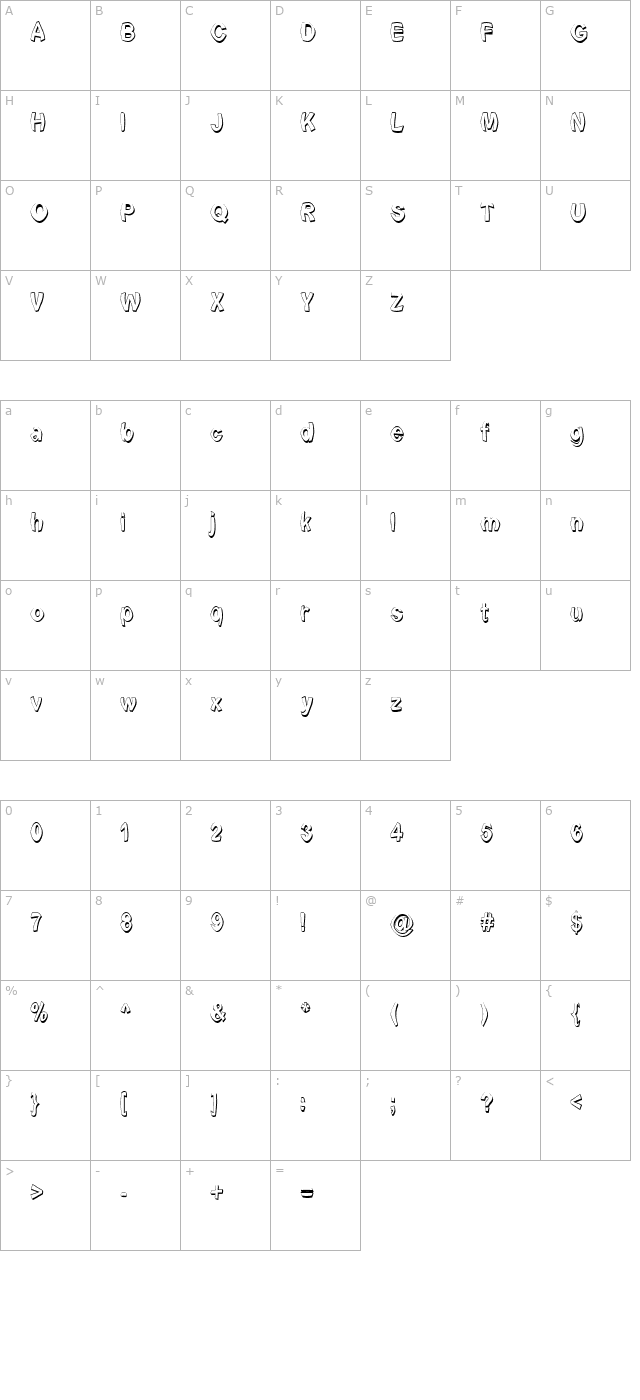 font-formerly-known-as-font character map