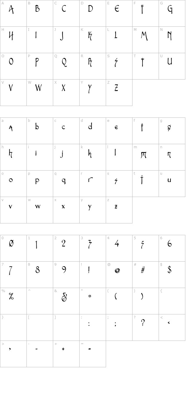 Fontasia Three Script character map