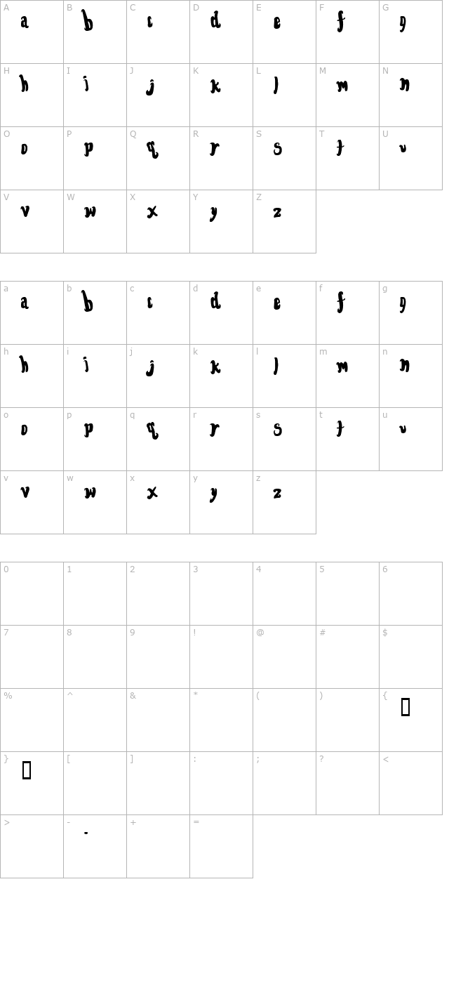 FontForTheDumped character map