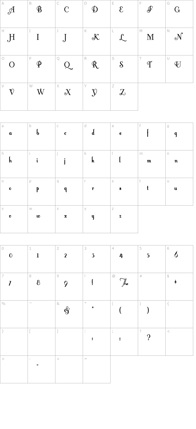 fontleroybrown character map