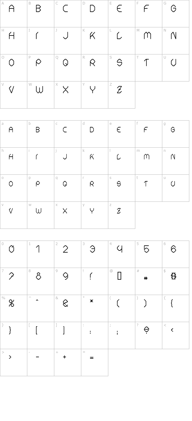 Fontmaker Slash character map