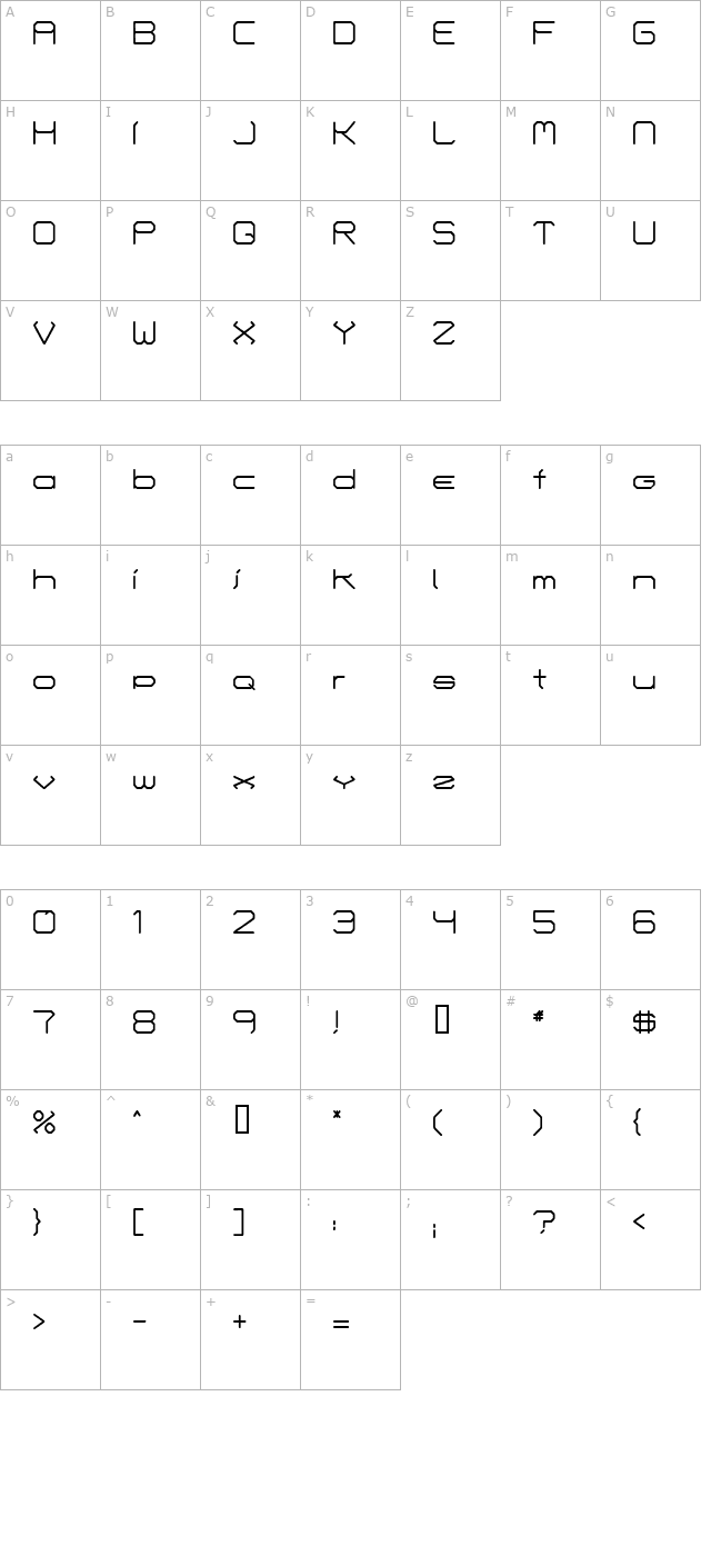 fontmakers-choice character map