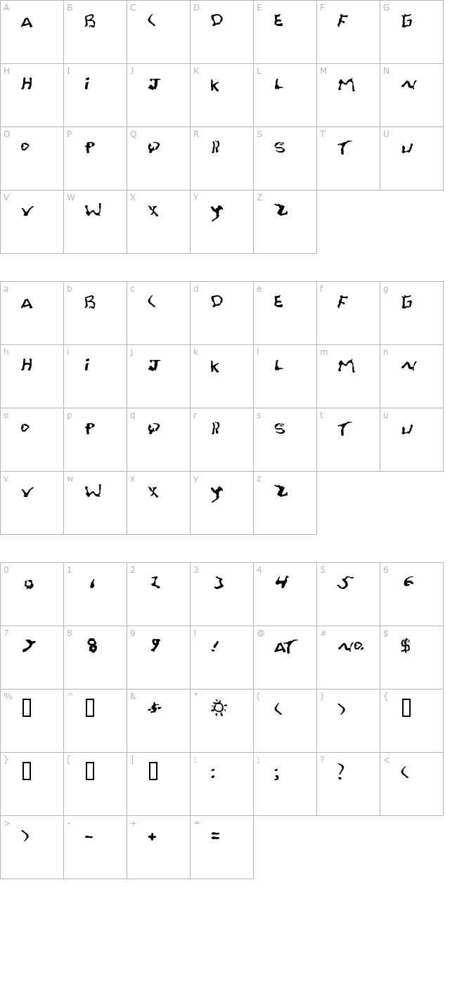 FontOnAGrain character map