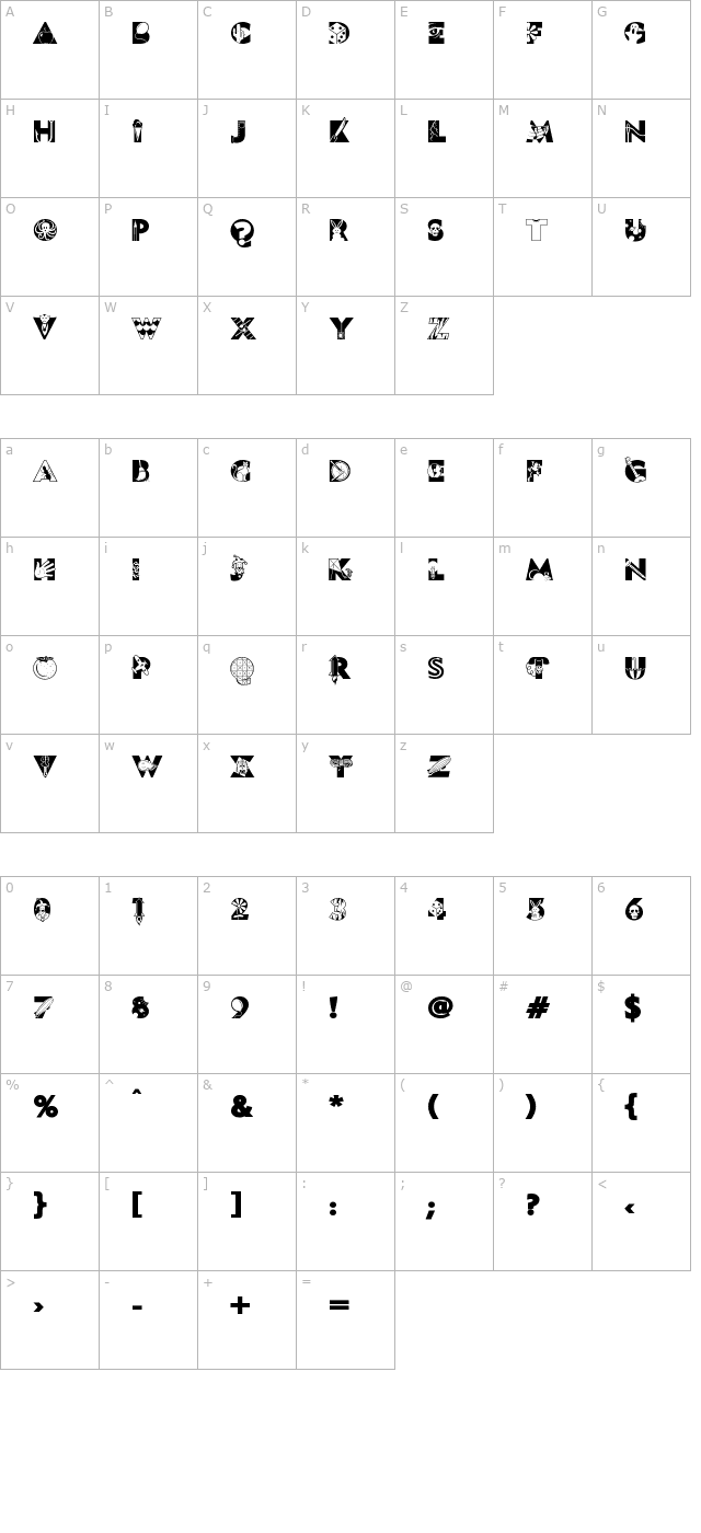 Fonture Regular character map