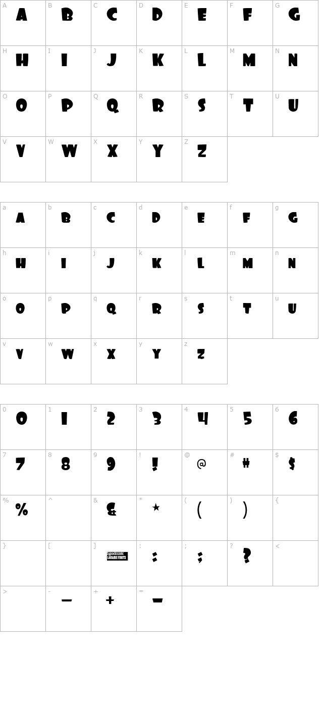 Foo character map