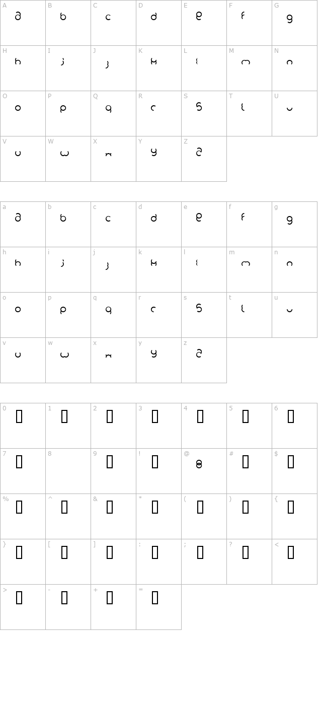 foob character map