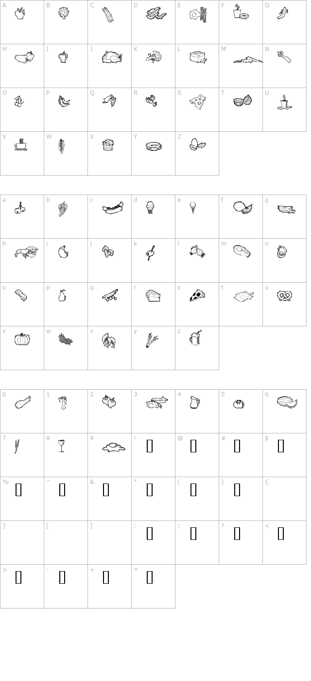 FoodFancyPics character map