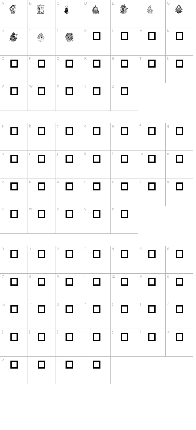 for-the-birds character map