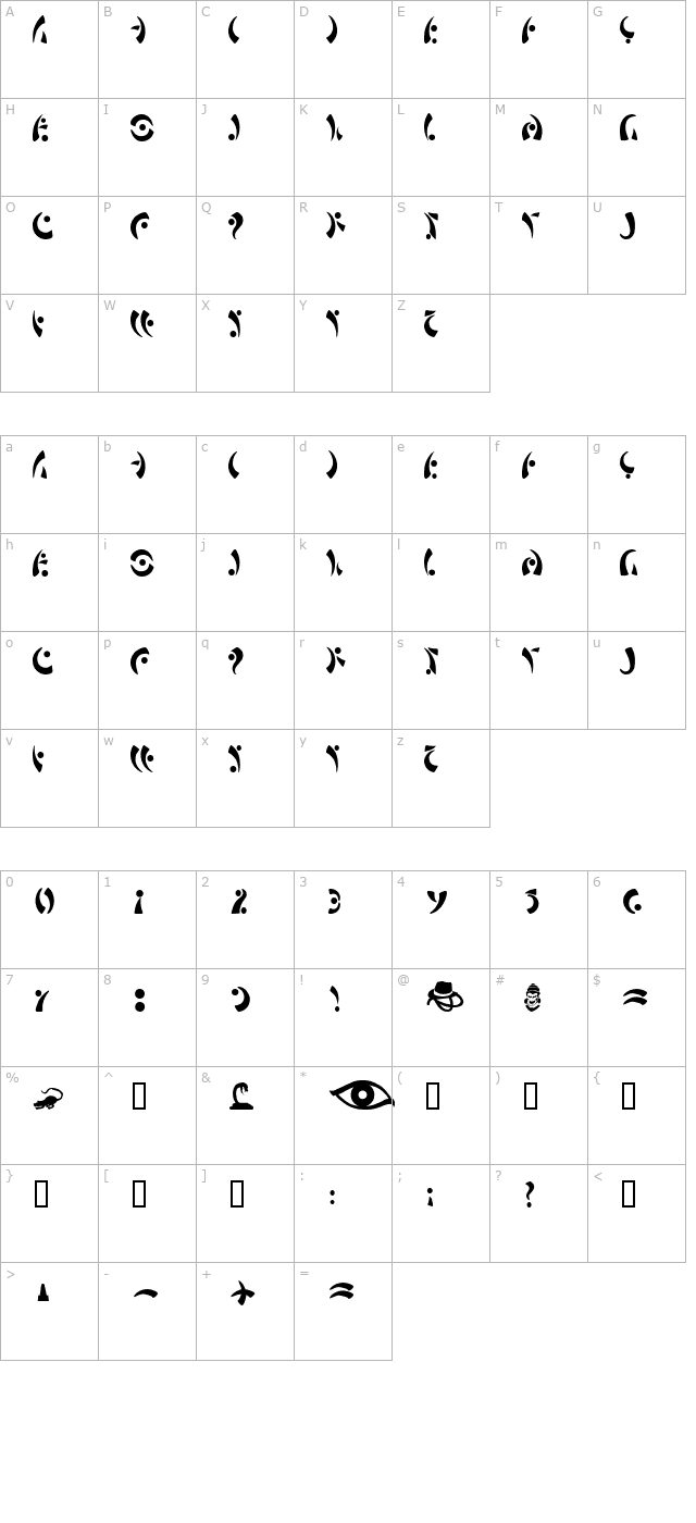 forbiddeneye character map