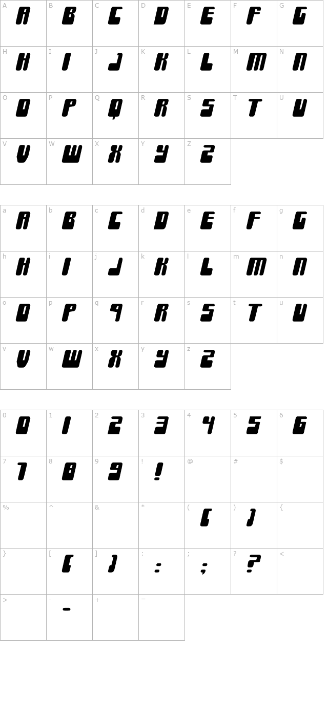 Force Majeure character map