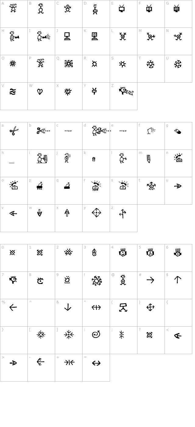 forchettafigure character map