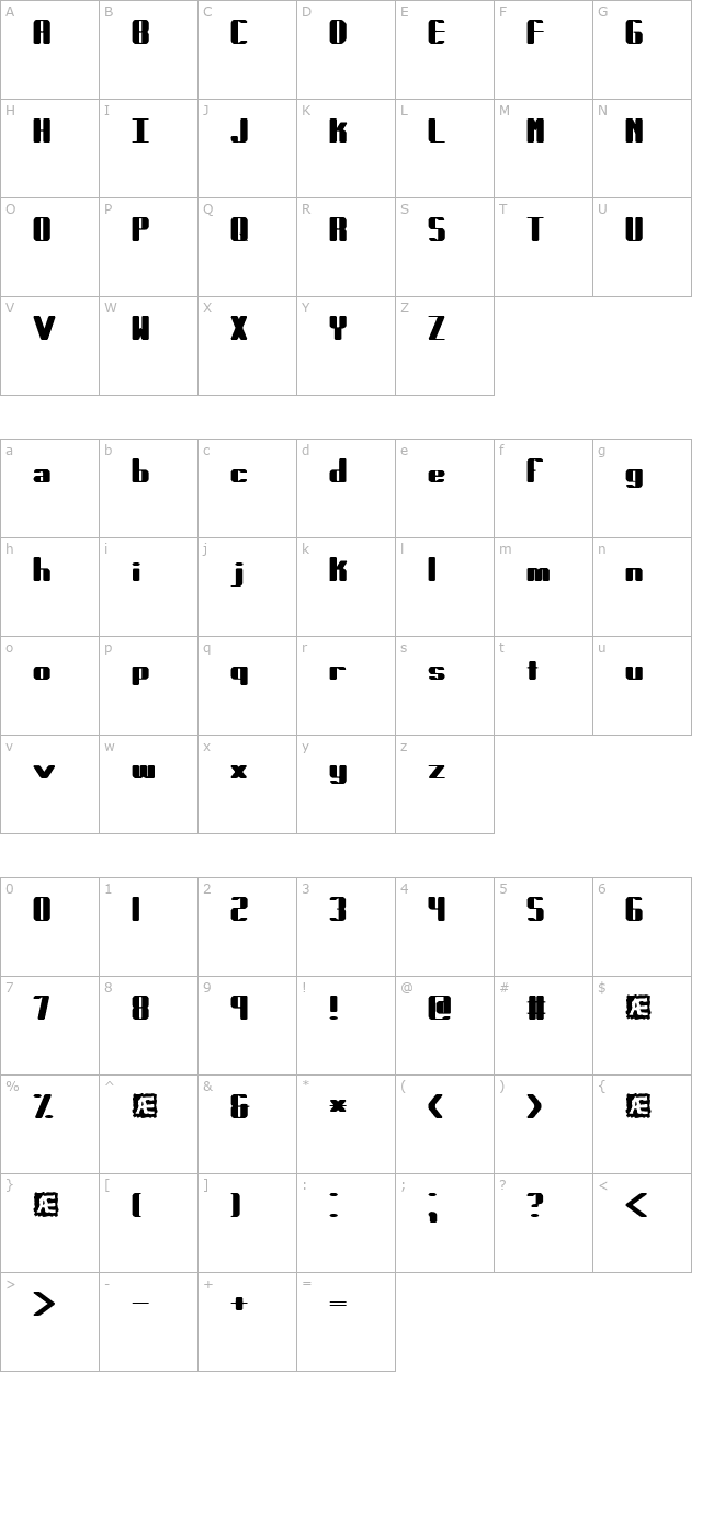 forcible-brk- character map