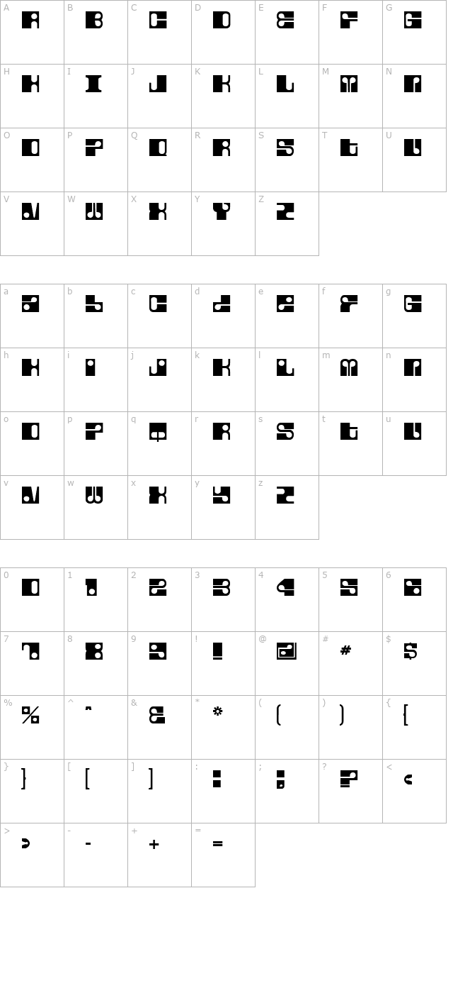 Fore character map