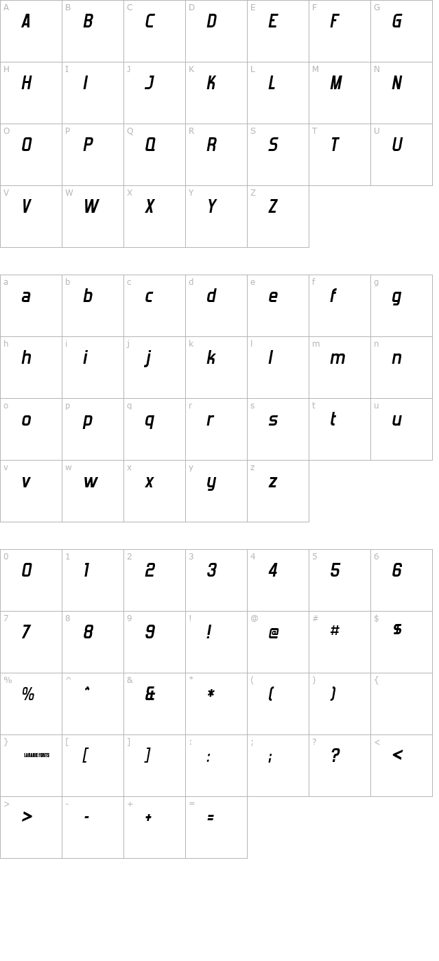 Forgotten Futurist Bold Italic character map