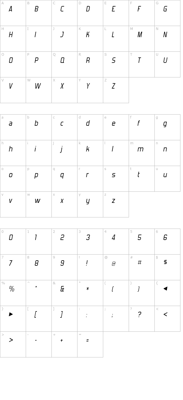 forgotten-futurist-italic character map