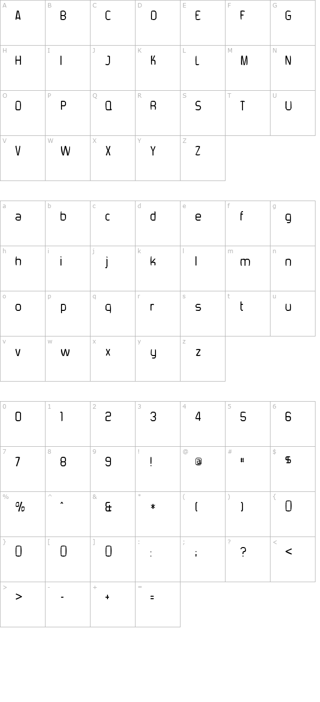 Forgotten Futurist Rotten character map