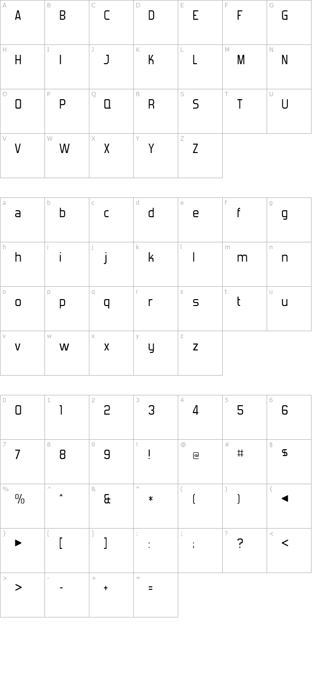 forgotten-futurist character map