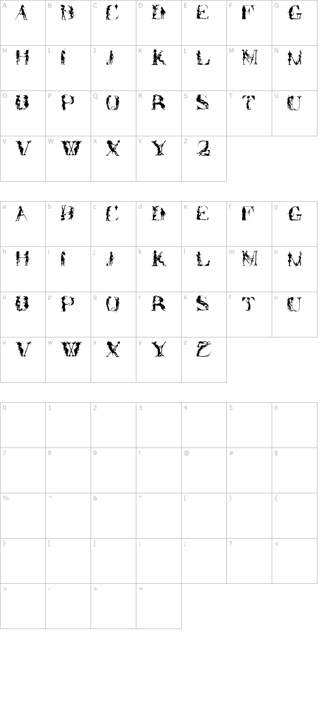 forjefftwo character map