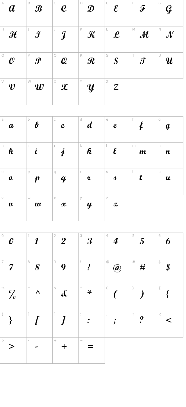 Formal character map