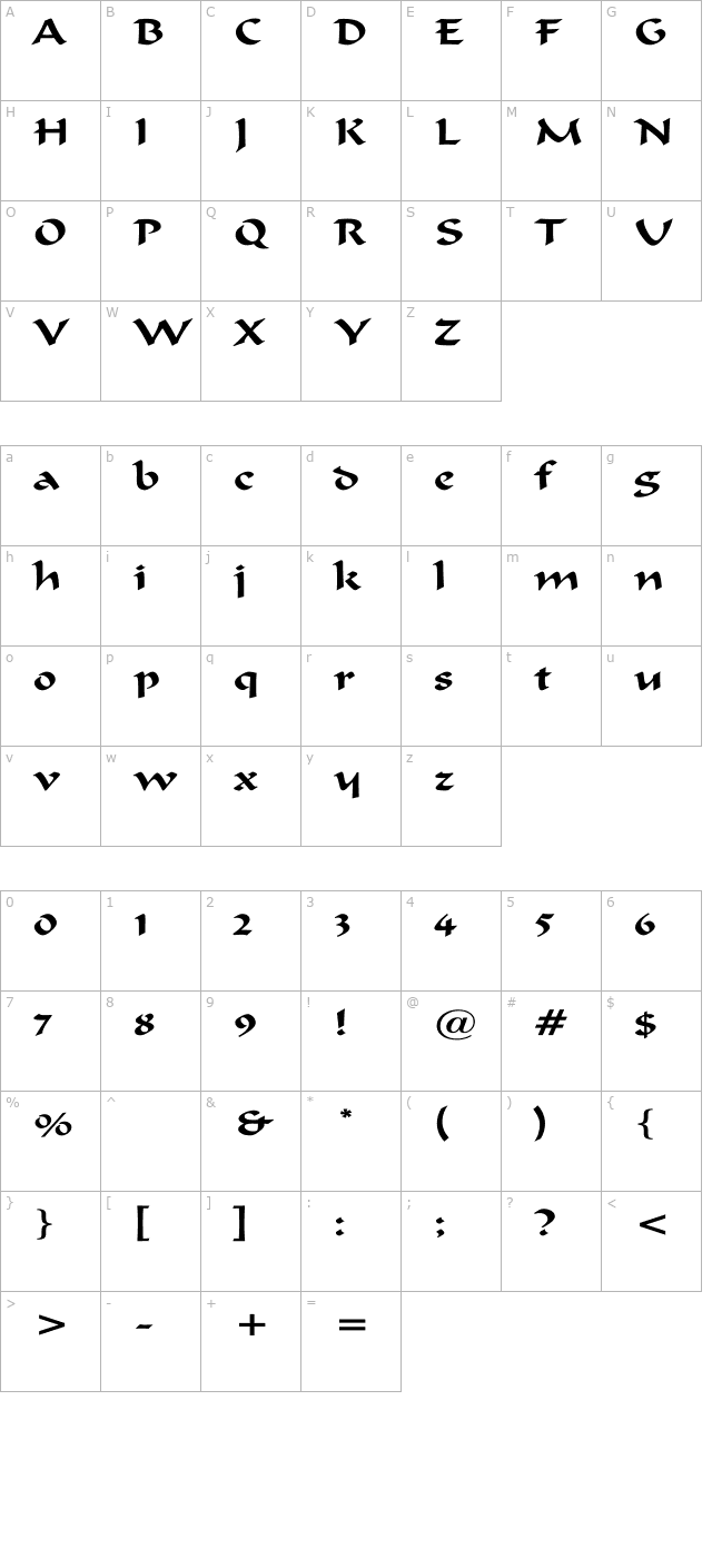 FormalistScript Wide character map