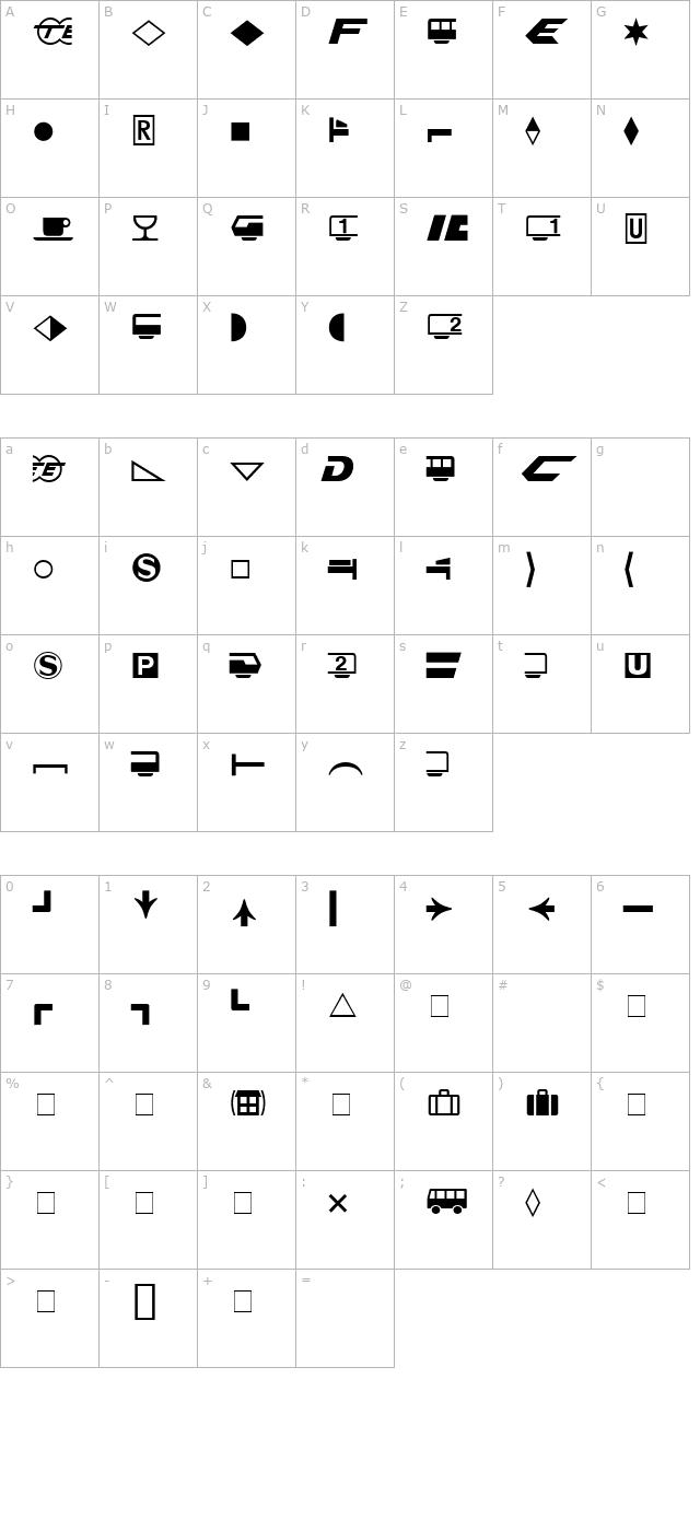 Format Pi Three SSi character map