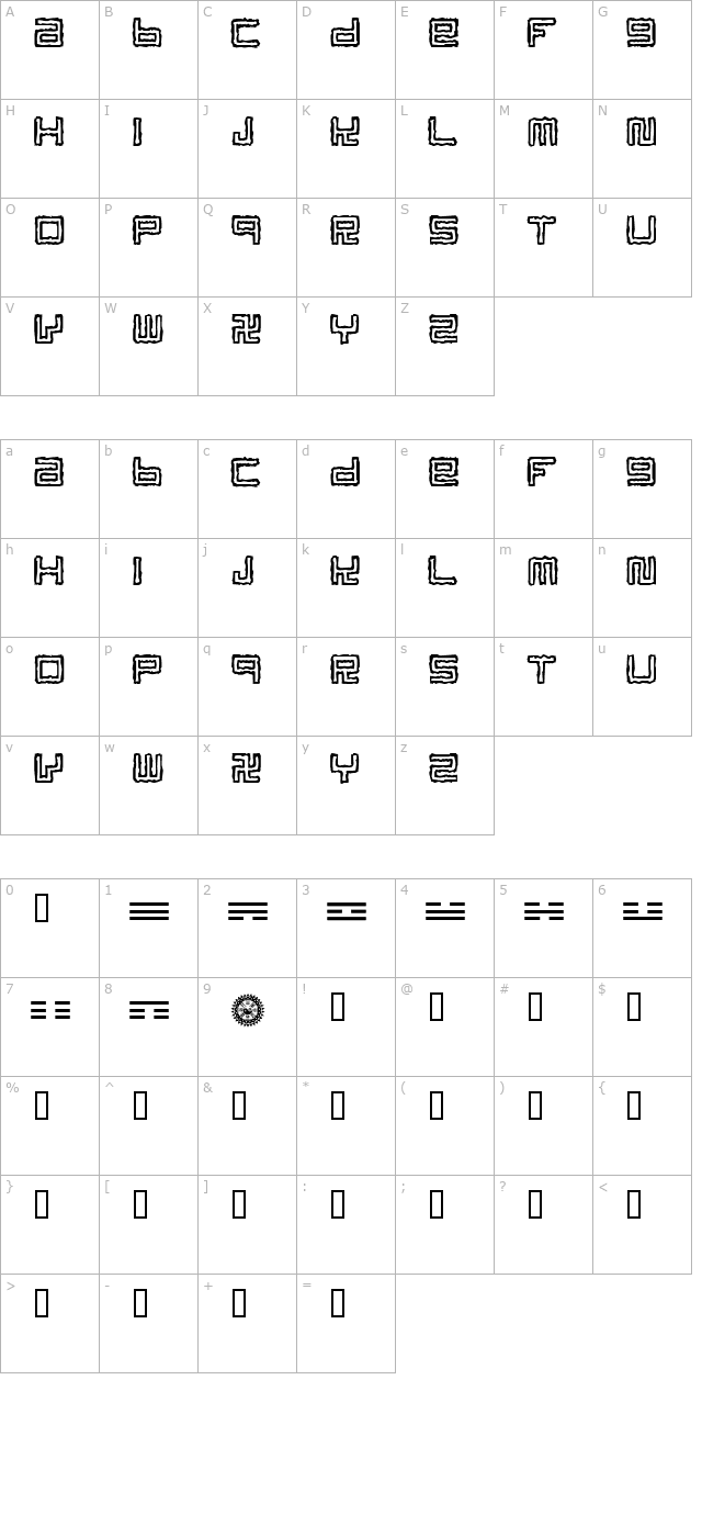 format character map