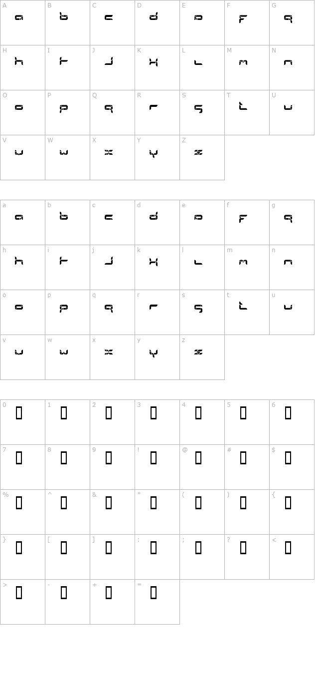 formlosorganik character map