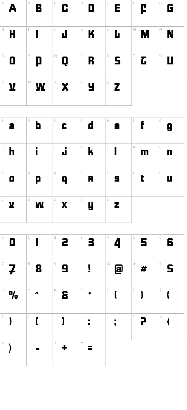 Formula R character map