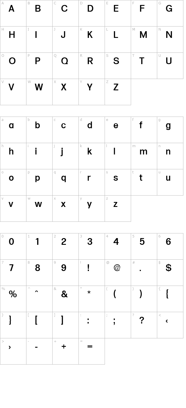 Formula-Serial-Medium-Regular character map