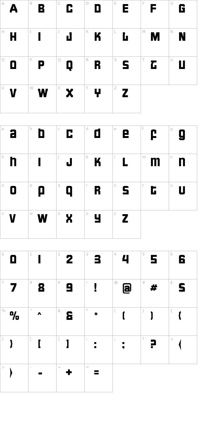 Formula U character map