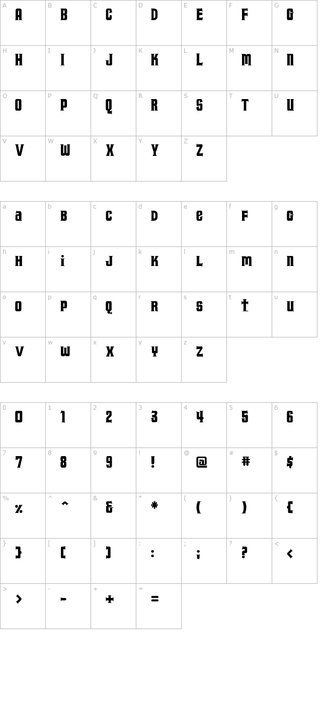 fornicator character map