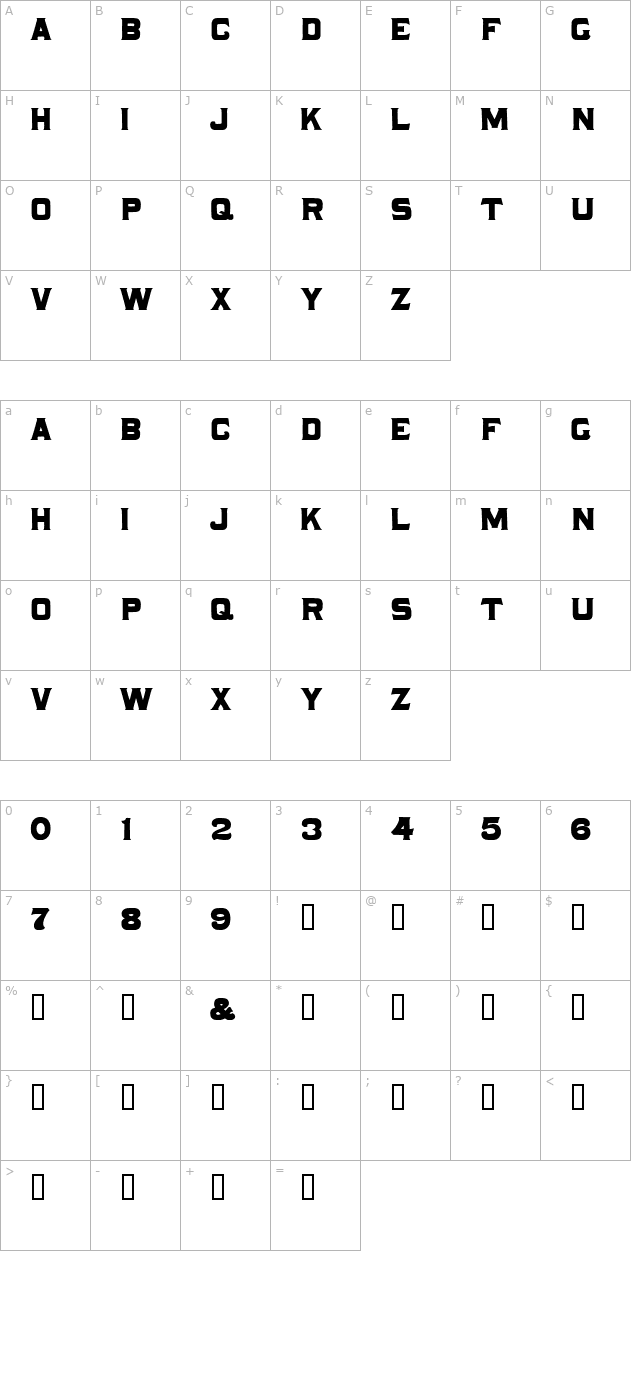 Forsythe HPLHS character map