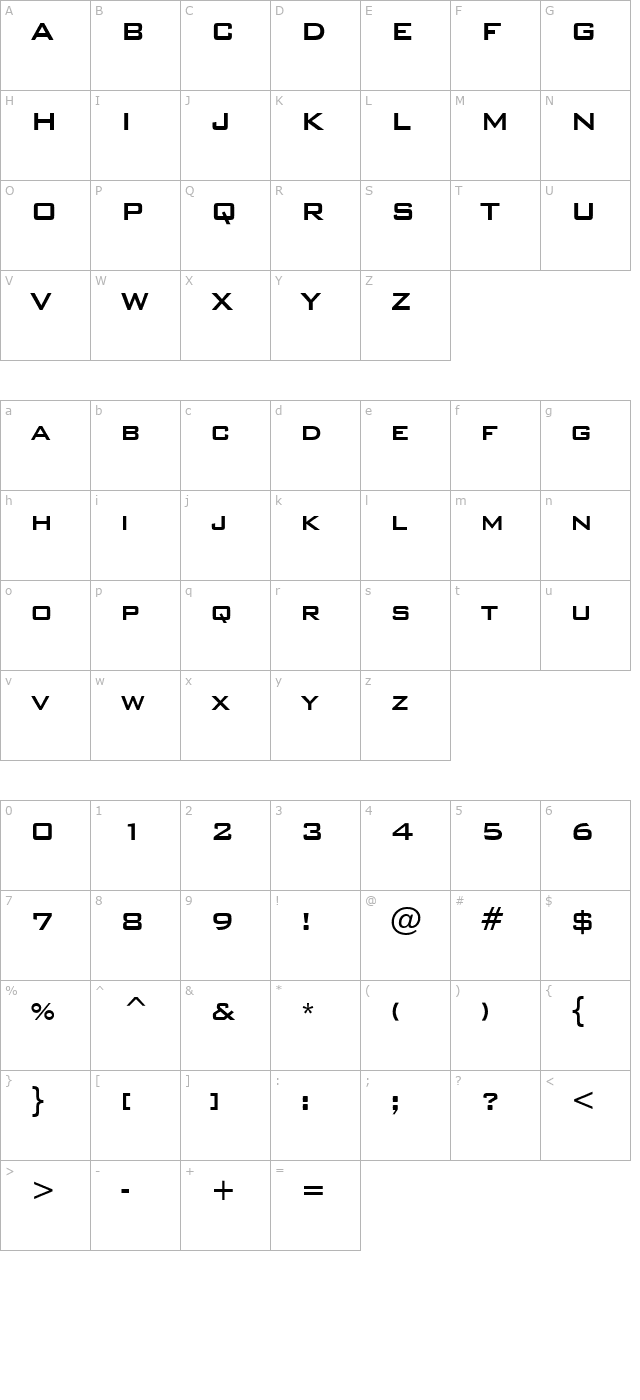 fortis-ssi character map