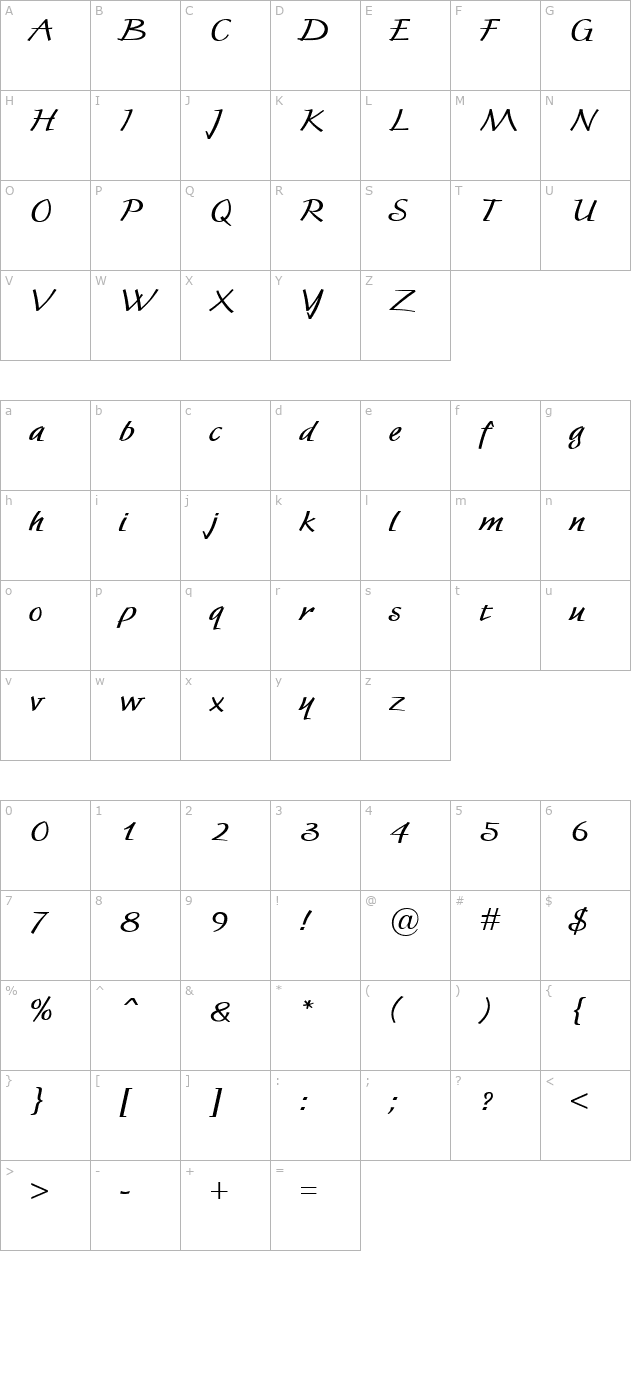 Fortuna Bold character map