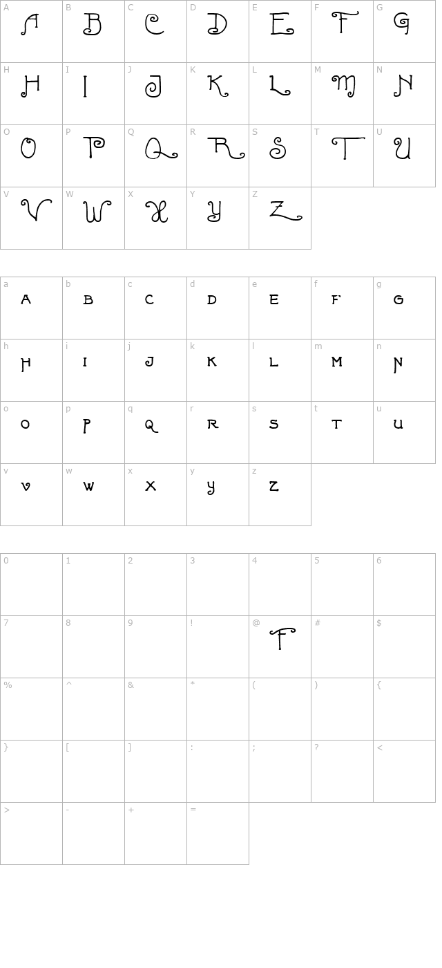 fortunaschwein character map