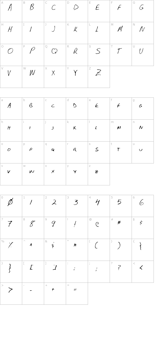 fostershand character map