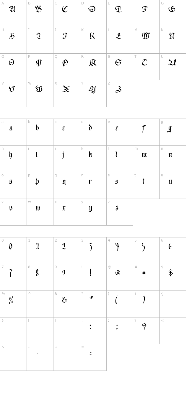 Foulton character map