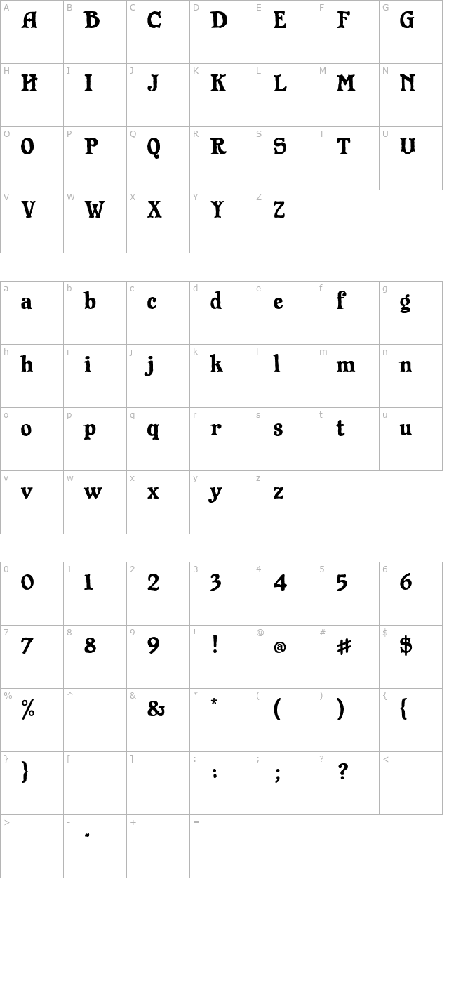 founders character map