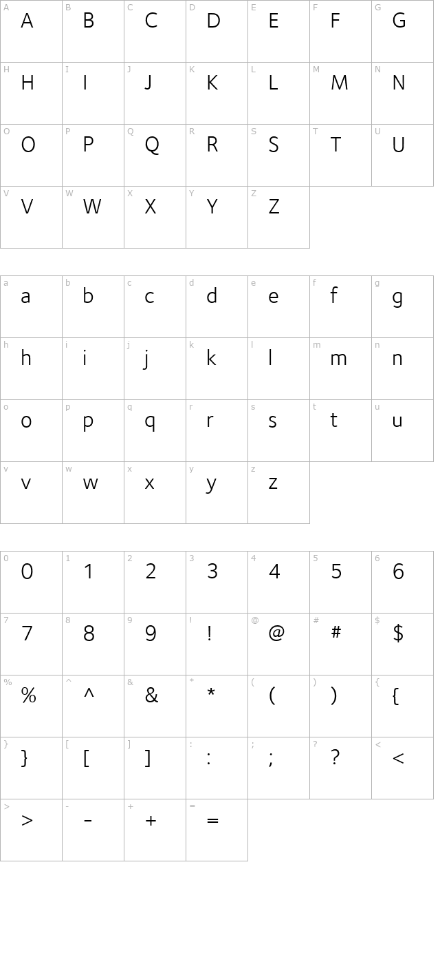 foundrysterling-book character map