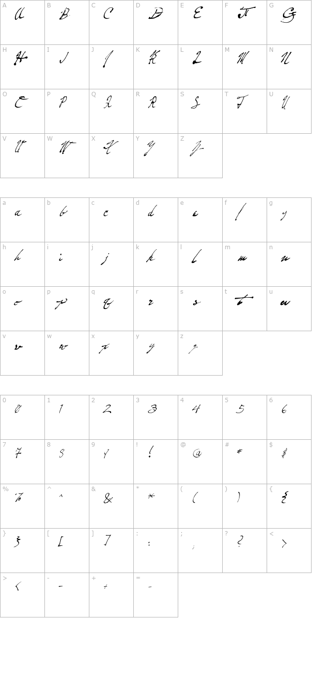 Fountain Pen Frenzy character map