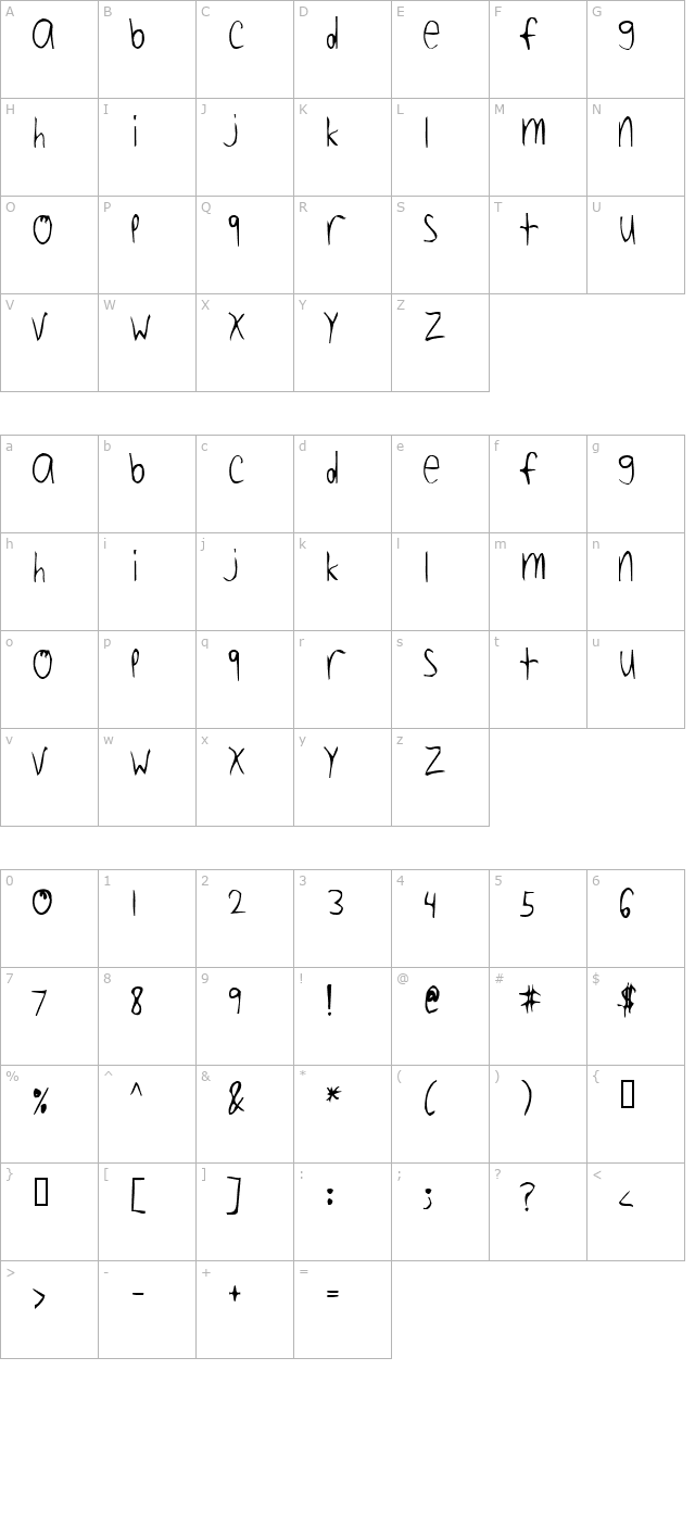 Four Decibels and Falling character map