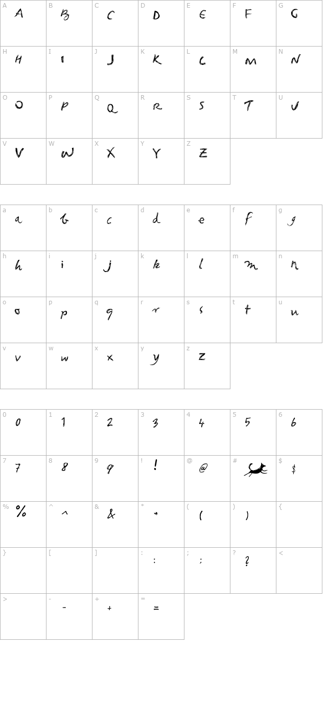 Fox Grunge character map