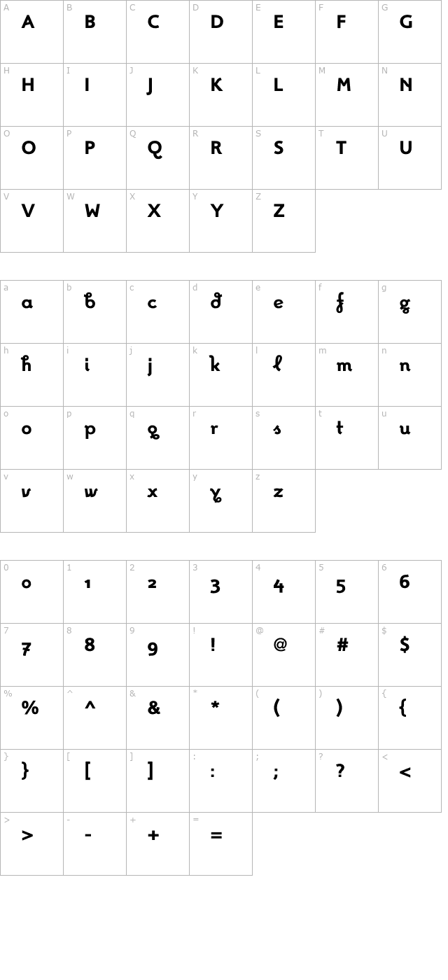 FoxBold character map