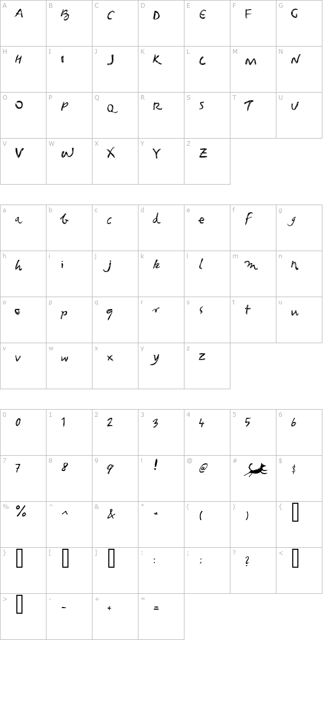 Foxgrunge character map