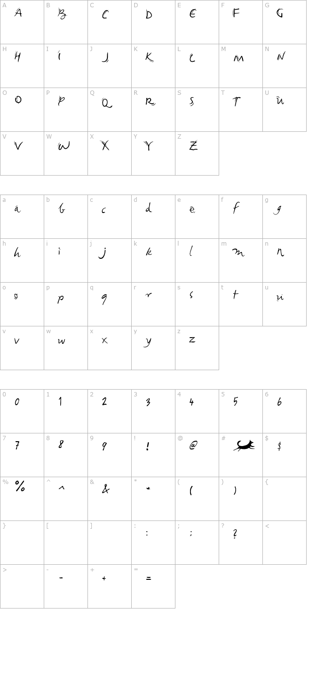 Foxhop character map